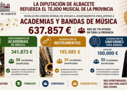 Cuando una administración apuesta por sus sociedades musicales, gana todo un territorio